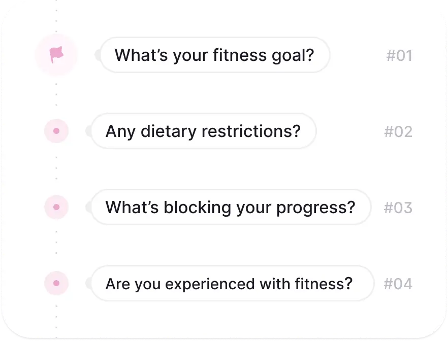 UI example of a questionnaire form